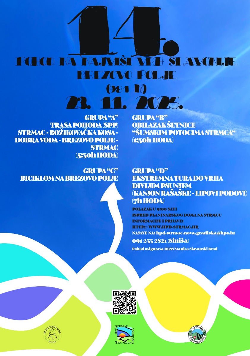 14. pohod na najviši vrh Slavonije, Brezovo polje